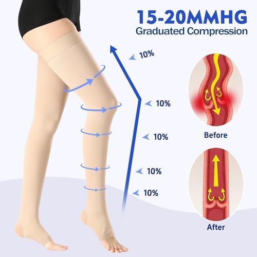 Thigh High Medical Compression Stockings For Women & Men,15-20 mmHg Thigh High Compression Socks,Firm Graduated Support Hose with Silicone Dot Band-Ideal for DVT,Varicose Veins,Edema,Swelling