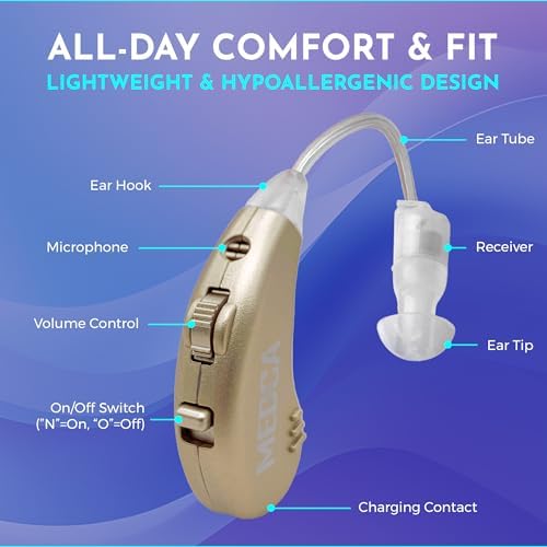 Digital Hearing Amplifiers - Rechargeable BTE Personal Sound Amplifier Pair with USB Dock - Premium Gold Behind The Ear Sound Amplification - by NewEar