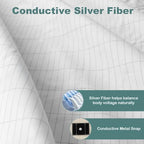 Grounding Blanket,Grounding Blanket Throw,Improve Sleep Energy.Earth Connected Throw Blanket with Silver Fiber,Grounding Blanket for Bed.Grounding Cord Included(50x60 Inch,White)