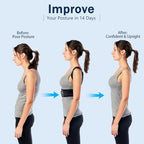 Professional Posture Corrector for Men & Women, Maximum Support Back Brace, Adjustable & Rigid for Upper Back Pain, Shoulder Relief, Spine Alignment, Stops Slouching, Extra Large(39-50 in)
