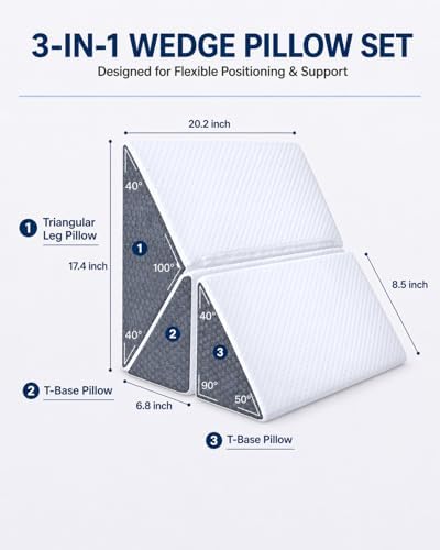 3-Piece Positioning Wedge Pillow Set, Firm Foam Bed Wedges & Body Positioners for Adults, Foam Wedges for Positioning in Bed, Side Sleeping Support, Knee Elevation, Repositioning and Home Care