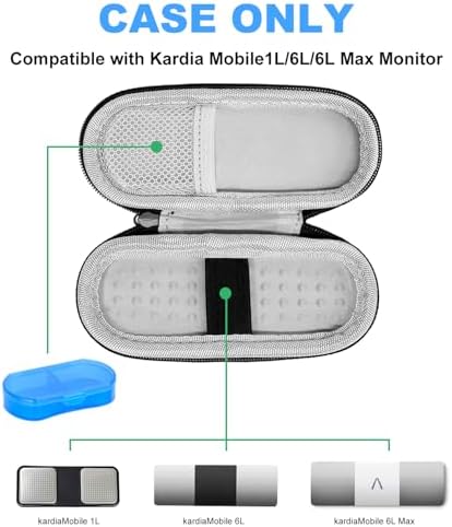 Case for Kardiamobile EKG Monitor, Compatible with Kardiamobile EKG Heart Monitor, Hard Travel Box for Alivecor Kardia Mobile 6L, Pill Box and Carabiner Clip Included