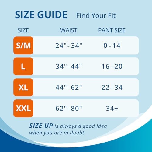WhyWorry Incontinence Underwear for Women and Men, Disposable Adult Pull Ups with Overnight Absorbency, Leakproof, Unisex, Large, 26 Count