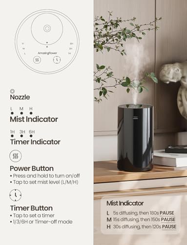 Waterless Essential Oil Diffuser, Portable Aromatherapy Diffuser with 20mL Capacity, Battery Operated Mini Scent Diffuser,3 Mist Levels & Timers, Leak-Free, for Home, Car, Office (Black)