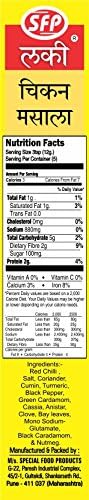 Lucky Chicken Masala, Recipe and Seasoning Mix for Aromatic Chicken Gravy in Tomato and Yogurt Sauce, 60g [Pack of 5]- No Preservatives, Low Sodium, No MSG