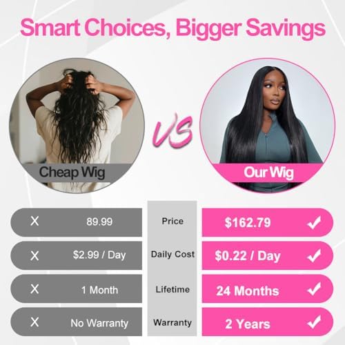 CUTE BEIN 250 Density 30 Inch Lace Front Wigs, 100% Human Hair,[2-Year Life,260g], 13x6 Straight HD Transparent Lace Frontal Wigs for Black Women, Glueless Wigs Pre Plucked with Baby Hair