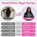 CUTE BEIN 250 Density 30 Inch Lace Front Wigs, 100% Human Hair,[2-Year Life,260g], 13x6 Straight HD Transparent Lace Frontal Wigs for Black Women, Glueless Wigs Pre Plucked with Baby Hair
