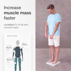 WITHINGS Body Scan - Smart Scale with Segmental Body Composition Analysis, Weighing Scales Body Weight & Vascular Age, Visceral Fat, Heart Rate, iOS/Android