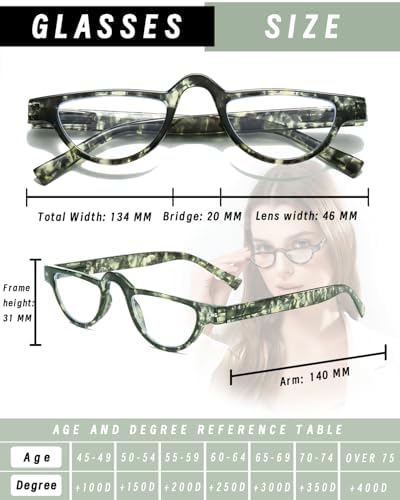 Hubeye 3 Pairs Plastic Retro Half Moon Frame Reading Glasses Lightweight Spring Hinge Women and Men Reader Black+Red+Green +1.5