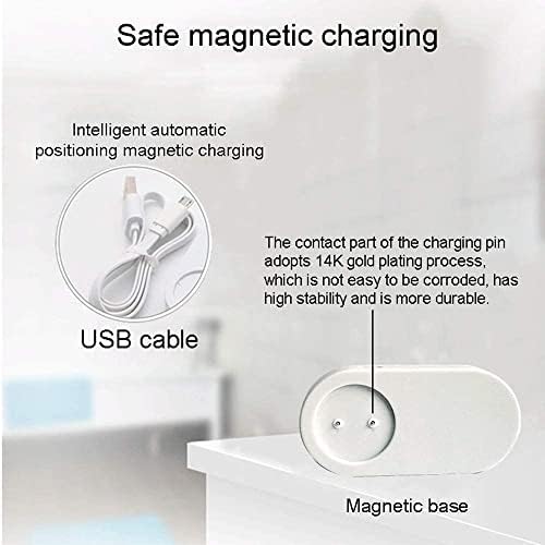 Electric Toothbrushes Toothbrush Electronic Toothbrush USB Charging Last 30 Days 5 Modes Smart Timer with Cleaning, Whitening and Sensitive Pressure Sensor for Adults Travel