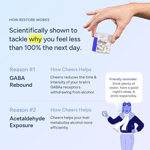 Cheers Restore | Supplement with DHM + L-Cysteine | Feel Better After Drinking & Support Your Liver | 12 Doses | Dihydromyricetin, Cysteine, Prickly Pear, B-Vitamins, Ginger