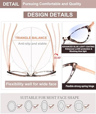 EYEURL Reading Glasses for Women Cat Eye-4 Pack Fashion Blue Light Blocking Readers Anti-Glare/UV Rays Eyeglasses with Spring Hinges 1.50