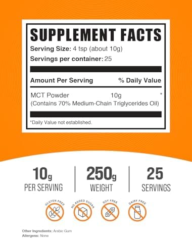 BulkSupplements.com MCT Powder - Medium Chain Triglycerides, from MCT Coconut Oil, MCT Oil Powder - MCT Supplement for Energy - Gluten Free, 10g per Serving, 250g (8.8 oz) (Pack of 1)