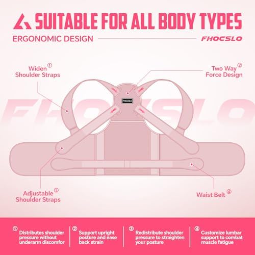 Back Brace Posture Corrector for Women and Men, Full Back Support Straps Straightener, Hunchback Improve Posture-Shoulder, Lumbar and Upper Lower Back Pain Relief (Pink, M)