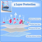 Waterproof Chair Pads for Incontinence, Reusable Washable Wheelchair Pads for Seat with Handles, Highly Absorbent Wheelchair Cover for Adults and Elderly Pink 35.4" x 19.68"