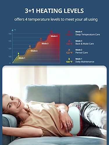 Slimpal Heating Pad for Period Cramps, Plus-Sized Portable Electric Heating Pad, Menstrual Cordless Heat Belt Back, Belly, Waist Pain Relief, Christmas Stocking Gift for Her Girl Women, Light Blue
