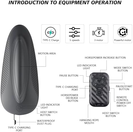 Kegel Exerciser for Tightening&Strengthening Muscle Control Training, Suitable for Both Men and Women, Muscle Endurance Recovery and Relaxation, Hip Muscle Strength Training