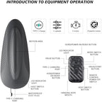 Kegel Exerciser for Tightening&Strengthening Muscle Control Training, Suitable for Both Men and Women, Muscle Endurance Recovery and Relaxation, Hip Muscle Strength Training
