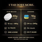 Garbage Disposal Cleaner Deodorizer Tablets – Heavy Duty XL Foaming Tablet for Kitchen Sink Drains and Disposals – Natural Sink and Disposal Cleaning Tablet – 12 XL Tablets, One Year Supply