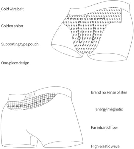 3pcs Men's Magnetic Therapy Boxer Shorts, Enlargement Underwear for Improving Male Power (red,Large)