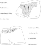 3pcs Men's Magnetic Therapy Boxer Shorts, Enlargement Underwear for Improving Male Power (Blue,Large)
