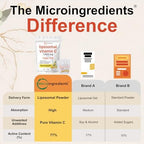 Micro Ingredients 1,000mg Vitamin C Powder for Daily Use | Liposomal Fat-Soluble Form for Better Absorption | Sugar-Free Lemonade Drink Mix | 40 Travel Packets, Fast-Dissolving