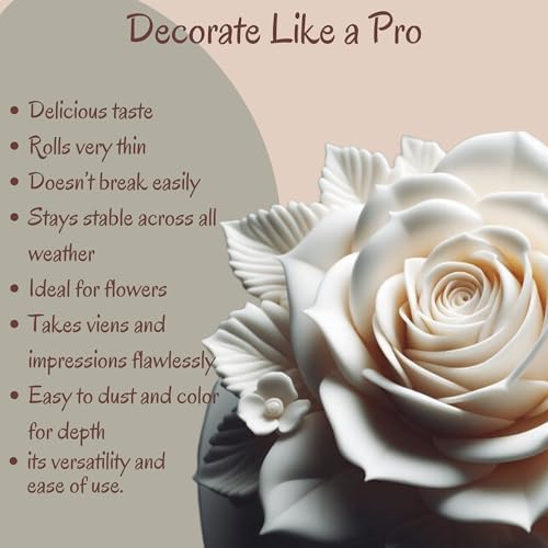 Confect White Gum Paste for Cake Decorating | Chef-Grade Sugar Paste for Making Elegant Roses, Flowers, Ruffles & Leaves | Perfect for Christmas Cakes & Fondant Decorations | Vegan, Gluten-Free, Nut-Free, Palm Oil-Free- 8.8 Oz