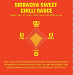 Crying Thaiger Sriracha Sweet Chili Sauce in Squeeze Bottle 18.9 Ounce, Vegan, Gluten Free, Non-GMO, from Thailand (Pack of 1)