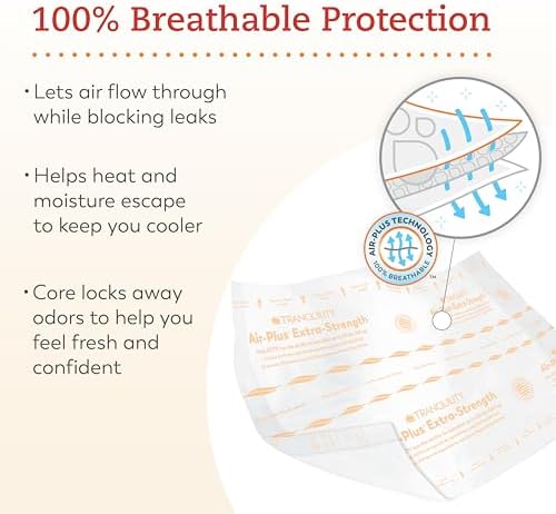 Tranquility AIR-Plus Extra-Strength Breathable Underpads, 30"x36", 34oz Absorbency, 100% Breathable, Supports Repositioning up to 450lbs, Latex-Free, 10ct Bag