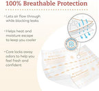 Tranquility AIR-Plus Extra-Strength Breathable Underpads, 30"x36", 34oz Absorbency, 100% Breathable, Supports Repositioning up to 450lbs, Latex-Free, 10ct Bag