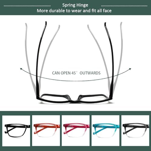 JOSCHOO 5 Pack Reading Glasses Men Women Spring Hinges Comfortable Glasses for Reading (5Clours-3, 1.75)