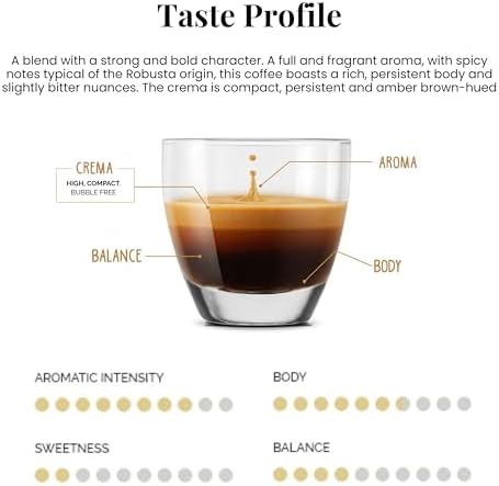 Caffe Vergnano 1882 Medium Roast Espresso Original Line Machine Compatible Capsules, Single-Serve Arabica Robusta Espresso Coffee, Italian Coffee for Nespresso Machines, Intensity 10/10, Napoli, 30 Ct
