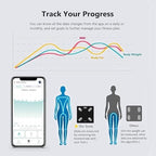 NUTRI FIT Smart Scale for Body Weight Body Composition Monitor, Bathroom Digital Weighing Scale with BMI, Body Fat, Muscle Mass, Accurate Bluetooth Home User Health Equipment Sync Apps