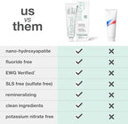 Davids Hydroxi Fluoride Free Nano Hydroxyapatite Toothpaste for Remineralizing, Sensitive Support, Whitening, Antiplaque, SLS Free, Natural Peppermint, 4oz, Made in USA