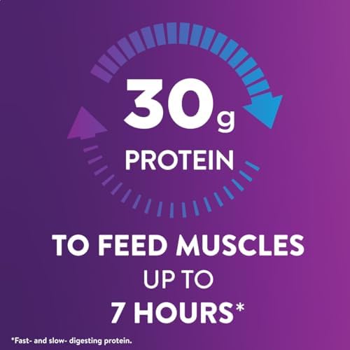 Ensure Max Protein Shake | French Vanilla | Ready to Drink | 30g Protein for Muscle Health | 1g Sugar, 4g Fiber | 11 fl oz, 12 Pack