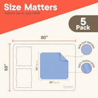 Washable Underpads Large 34"x36" (Pack of 5) – Reusable Waterproof Bed Pads for Adults & Seniors, Extra Heavy Absorbency Incontinence & Bedwetting Pads, Soft, Blue.