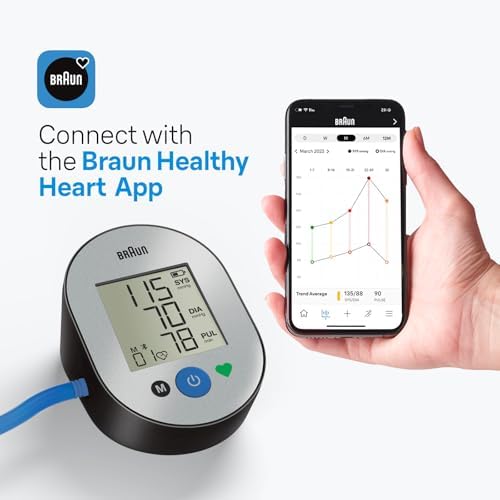 Braun ExactFit 2 Connect Upper Arm Blood Pressure Monitor with Bluetooth, At Home Blood Pressure Machine, Use with Healthy Heart App for Tracking Trends
