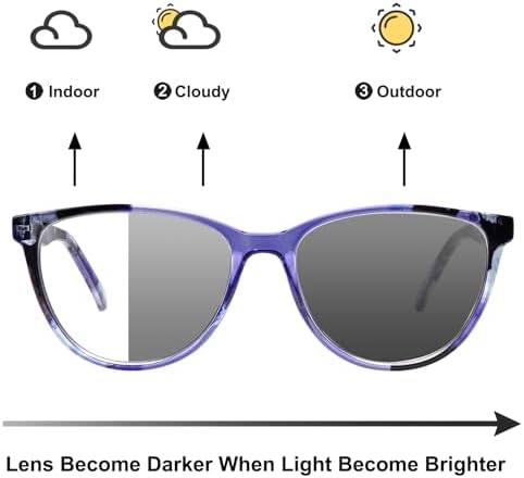 Photochromic progressive Multifocus Reading Glasses for Women UV400 Sunglasses Anti Blue Light Multifocus Readers