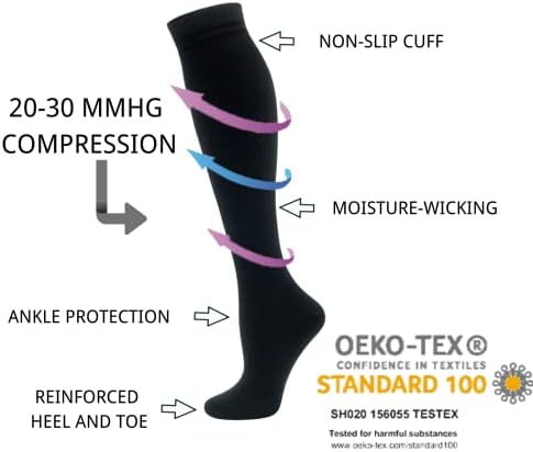 Compression Socks for Women Men Circulation Knee High 8 Pairs for Nurses, Running, Travel, Athletic