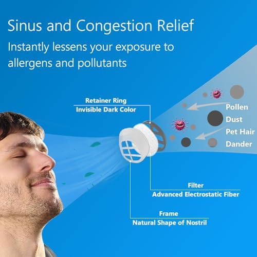 WoodyKnows 3 Super-Defense Nasal Filters with 24 Pairs of Replacement Filters, Seasonal Allergies and Industrial Pollution aid (Round, Large, 3 Filters+24 Replacements)