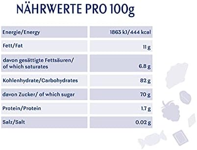 Fazer Marianne Chocolate Filled Mint Candies Imported From Finland 7.76oz(220g)