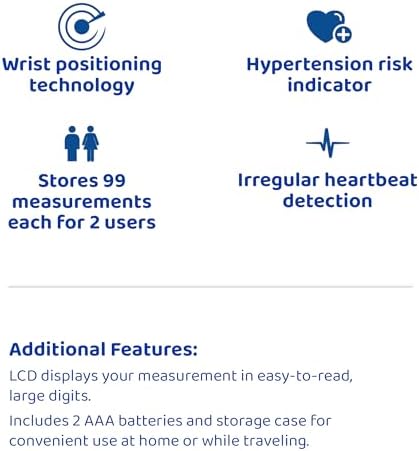 Microlife Series 600 Wrist Blood Pressure Monitor, 2 Users, Stores 198 Measurements