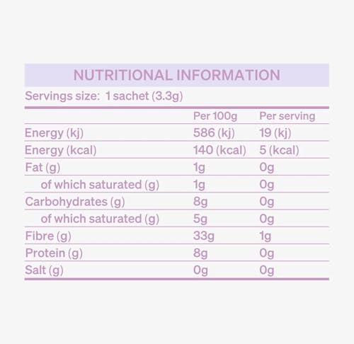 London Nootropics - Zen - Adaptogenic Mushroom Coffee with Ashwagandha & L-theanine - 12 Sachets