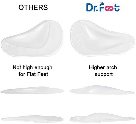Dr. Foot's Arch Support Shoe Insoles for Flat Feet, Gel Arch Inserts for Plantar Fasciitis, Adhesive Arch Pad for Relieve Pressure and Feet Pain (Clear - 2 Pairs, 2 Count (Pack of 1))