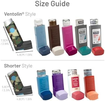 Inhaler Holder - for Ventolin & Shorter Style Inhaler - Vegan Leather - Adults & Kids Asthma Inhaler Case with Eyelet for Keychain/Lanyard - Handmade (Shorter, Camouflage Green)