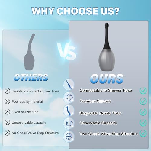 Enemas Anal Douches for Men Women - Anti Backflow Enema Bulb with Shapeable Silicone Tube for Men Women Colon Cleanse, Feminine Care Shower Enema Douche Kit Cleaner Flusher with Lubricant, 10.1 Ounce