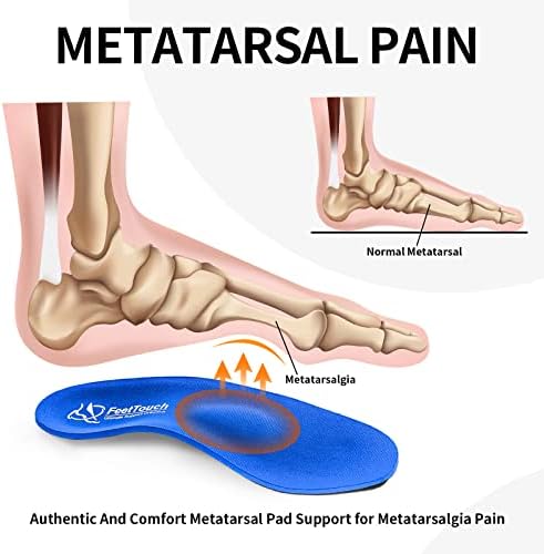 Strong High Arch Support Metatarsal Pad Orthotics for Morton's Neuroma,Ball of Foot Pain, Metatarsalgia Plantar Fasciitis Inserts with Poron Heel Cushion