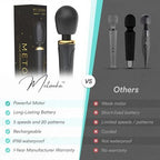 Therapeutic Cordless Massager - IPX6 Waterproof Powerful Massage Tool Handheld 8 Speeds 20 Patterns - Rechargeable Hand Massagers for Sore Muscles - Hand Held Massage Tool for Neck & Back