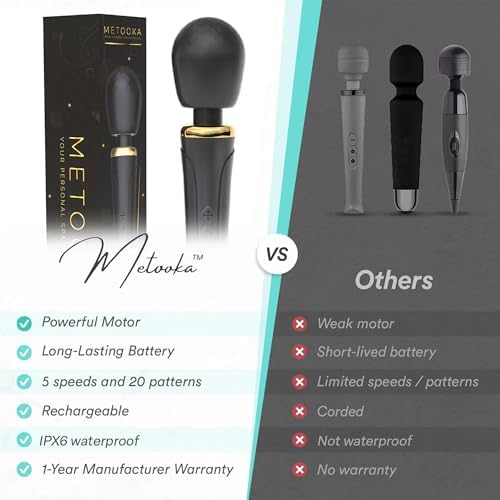 Therapeutic Cordless Massager - Powerful Massage Tool Handheld 8 Speeds 20 Patterns - Rechargeable Hand Massagers for Sore Muscles - Hand Held Massage Tool for Neck & Back