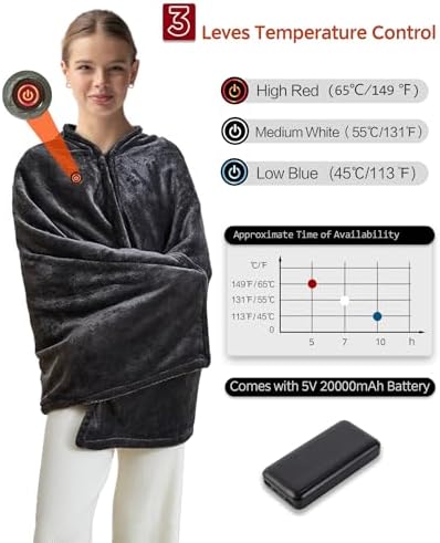 Portable USB Heated Shawl Wraps for Women Men, Heated Shawl Blanket Cordless with 11 Heating Zones, Heated Blanket Throw with Battery Wearable Heated Poncho Shawls